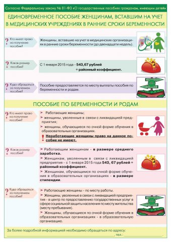 Как в 2018 встать на учет в качестве работодателя Как в 2018 встать на учет в качестве работодателя